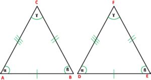 10 Examples of Congruent Triangles in Real Life - The Boffins Portal
