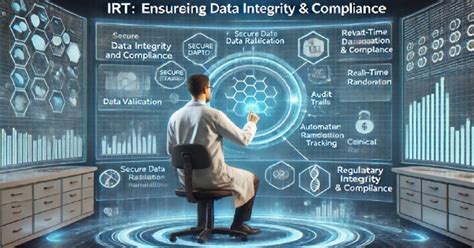 Image result for IRT Data Collection Practice Video