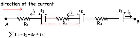 Image result for Potential Difference Between Two Points