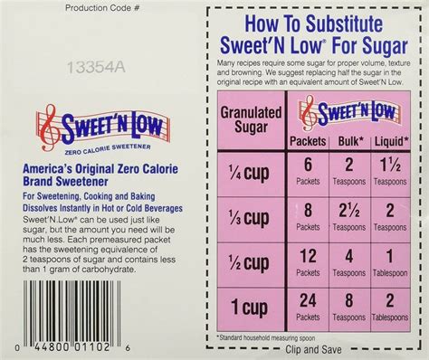 Sweet'N Low Sugar Conversion Chart