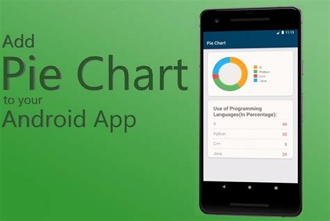 How to add a Pie Chart to an Android Application - Software Development ...