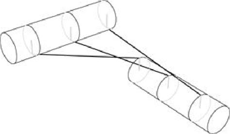 Image result for Construction Graph for Genetic Algorithm