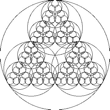 Image result for Fractals Tutorial