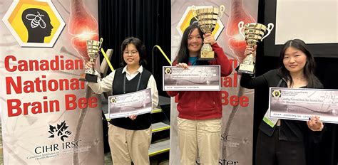 2024 CIHR Canadian National Brain Bee – Canadian National Brain Bee
