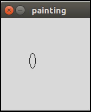 Image result for Python Graphics Module