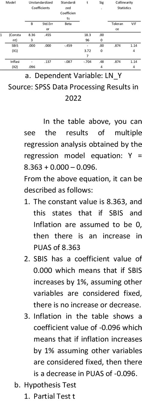 Multiple Linear Regression Analysis 的图像结果