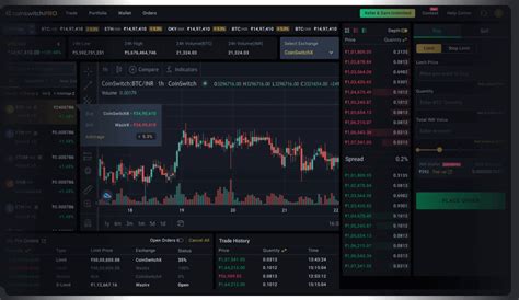 Image result for Trading API