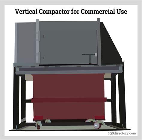 How to Use Trash Compactor 的图像结果
