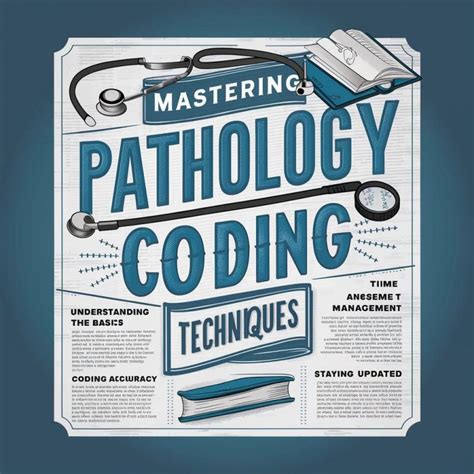 Code Med Mastery Pathology 的图像结果