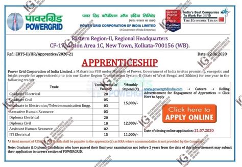 Powergrid Corporation jobs for Apprenticeship Electrical Civil HR ...