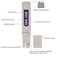 Konvio Neer Imported Tds Meter for RO Water/TDS Testing Meter, Digital ...