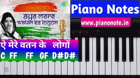 Ae Mere Watan Ke Logo Piano Notes - Piano Notes