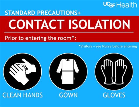 Image result for Isolation Signs
