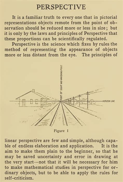 Image result for Perspective Drawing Tutorial