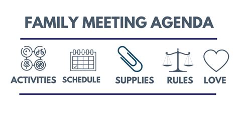 Family Meeting 的图像结果