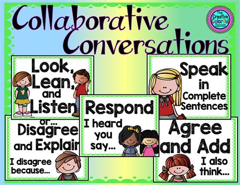 Image result for Collaborative Conversation Video