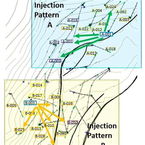 Image result for Injectable Pattern