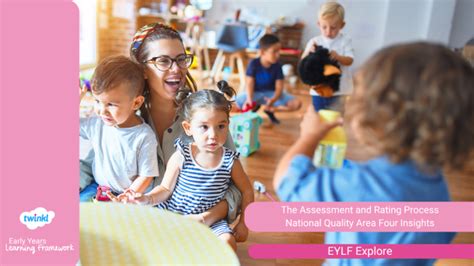 The Assessment and Rating Process - National Quality Area Four Insights