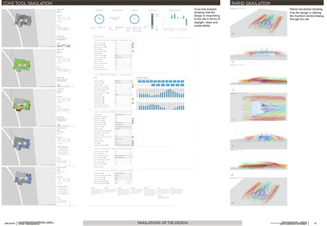The Sangkalp _ Artist's residence | CEPT - Portfolio