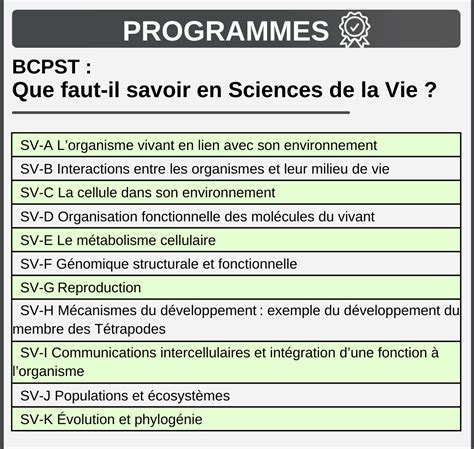 Image result for Programme SVT 6Eme