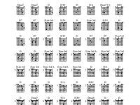 Image result for Slack Key Guitar Lessons for Beginners
