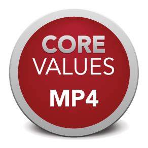 Image result for Hop Core Values