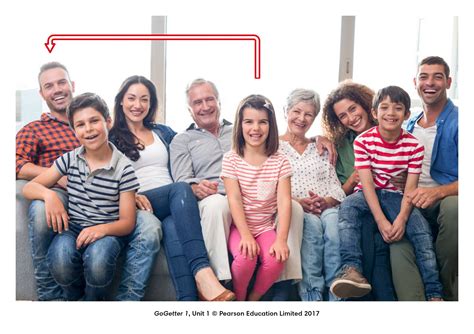 Go Getter 1 - Unit 1 Family | Baamboozle - Baamboozle | The Most Fun ...