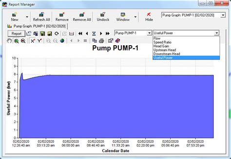Image result for SWMM Pump Types