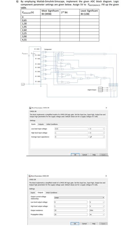 Image result for Simscape Block Diagram MATLAB