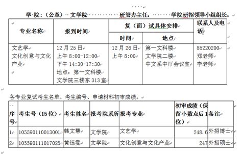 2022年港澳台侨学生入学指导信息