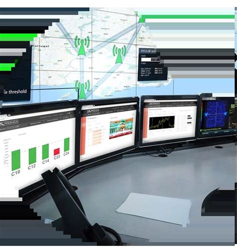 Image result for Remote Server Monitoring Service