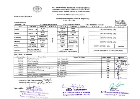 Departments | DrTTIT - Dr. T. Thimmaiah Institute Of Technology