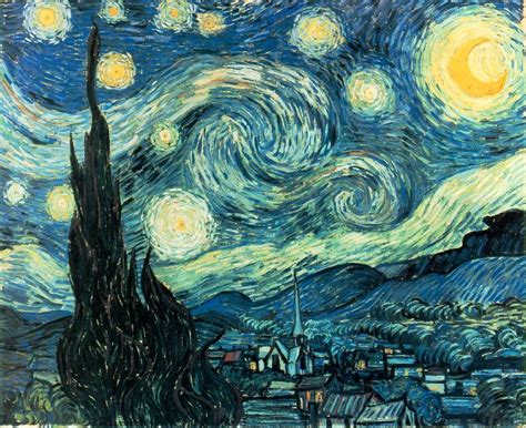 20 Most Famous Paintings of All Time