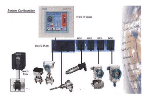 Monitor Control System 的图像结果