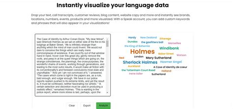 Image result for Word Cloud Generator
