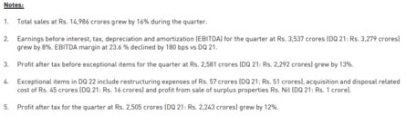 Stock Market Highlights: Doji candle on Nifty signals pause in uptrend ...