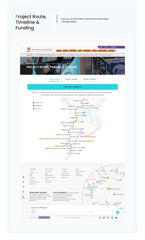 NeoSOFT Case Study Portfolio