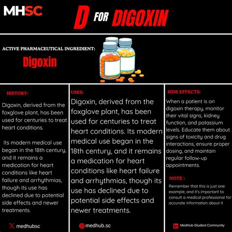 Digoxin is a type of medicine called a cardiac glycoside. It's used to control some heart ...