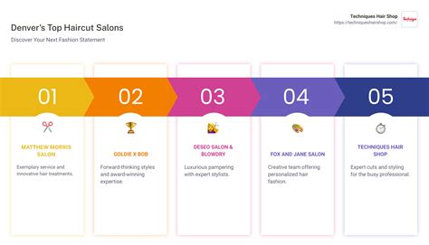 5 Best Haircut Salons in Denver for a Fresh Look - Techniques