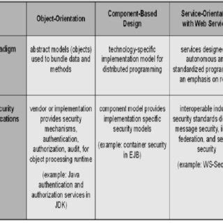 Distributed Programming Tutorial 的图像结果