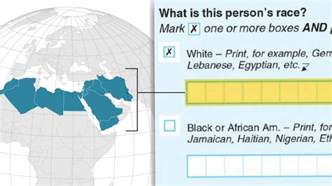 Are Arabs and Iranians white? Census says yes, but many disagree - Los ...
