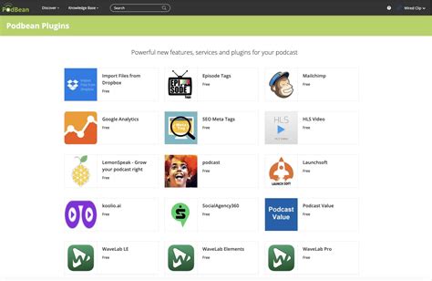 Image result for Podbean Tutorial