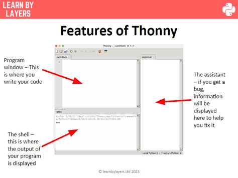 Image result for How to Use Python Coding
