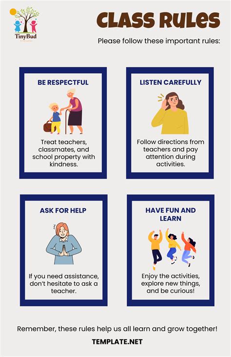 Classroom Rules Editable Posters - Educational Resources | Picstank