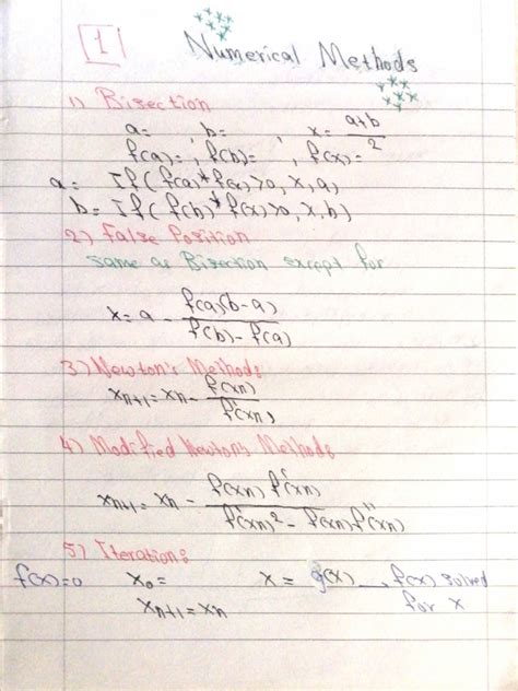 Image result for Numerical Methods in Mathematics