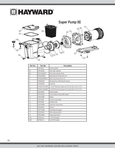 Image result for Hayward Xe Pump Programming