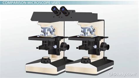Image result for Comparison Microscope