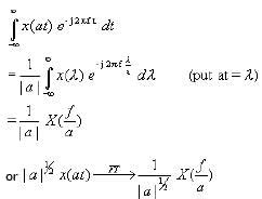 Properties of Fourier Transform - Signals and Systems - Electrical ...