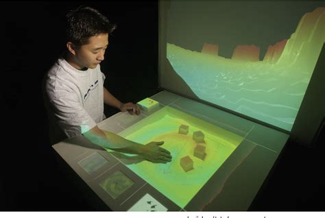 Image result for Tangible Interaction