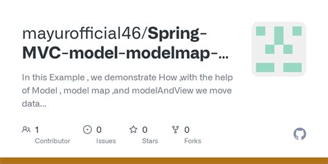 Image result for Spring Model View Controller Example